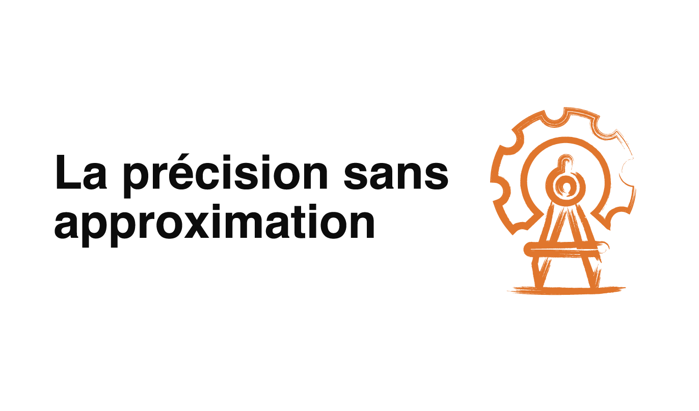 precision@4x